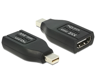 DeLOCK 65552 adaptateur et connecteur de câbles mini Displayport HDMI Noir