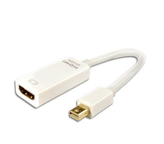 Connectland AD-MINI-DP-TO-HDMI-4K2K Mini DisplayPort Blanc