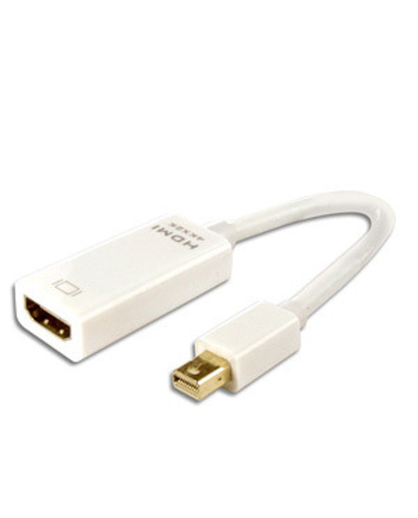 Connectland AD-MINI-DP-TO-HDMI-4K2K Mini DisplayPort Blanc