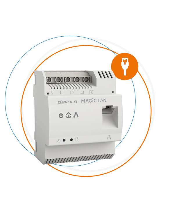 Devolo Magic 2 LAN DINrail 2400 Mbit/s Ethernet/LAN Blanc 1 pièce(s)