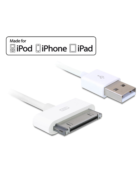 DeLOCK USB 1.8m câble USB 1,8 m USB 2.0 USB A Blanc