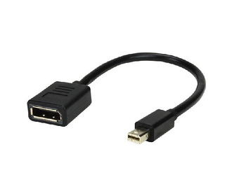 MCL MC396-0.15M câble DisplayPort 0,15 m Mini DisplayPort Noir