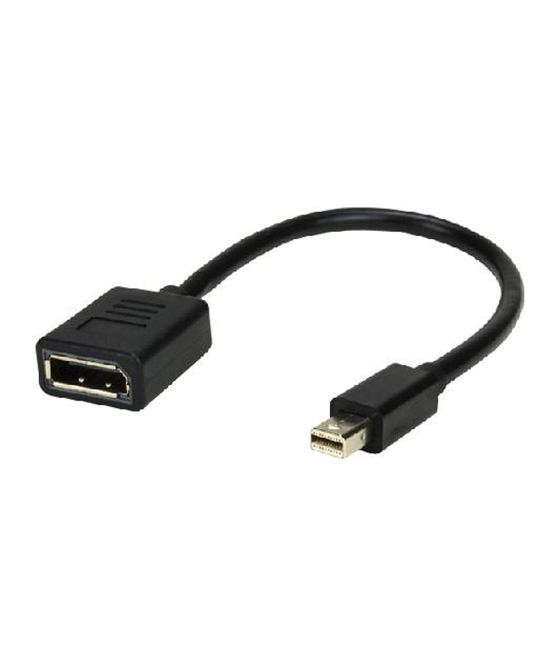 MCL MC396-0.15M câble DisplayPort 0,15 m Mini DisplayPort Noir