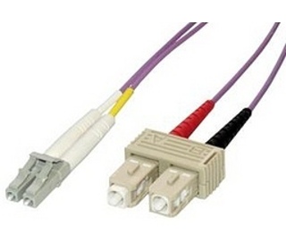 MCL FJOM3/SCLC-2M câble InfiniBand et à fibres optiques