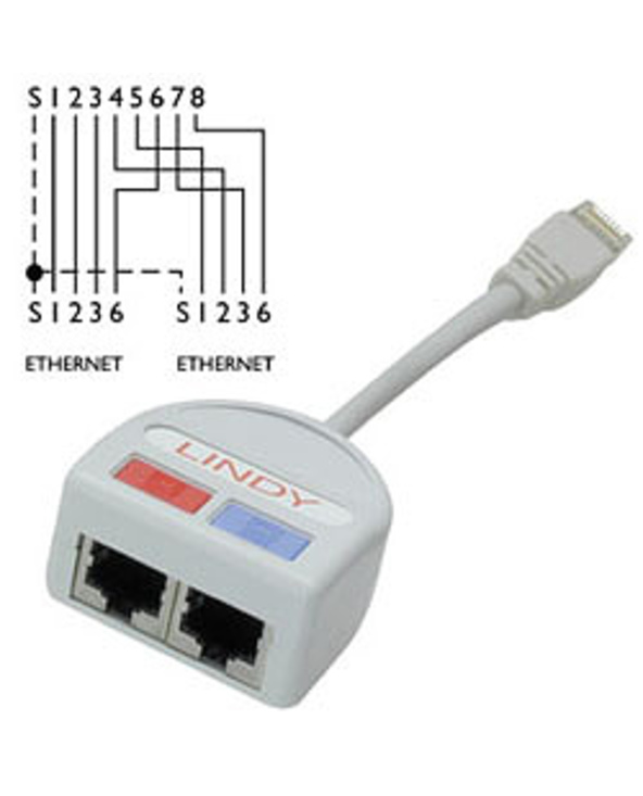 Lindy UTP Port Doubler câble de réseau Gris
