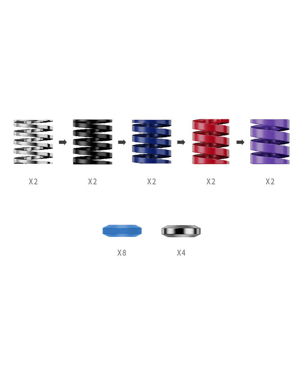 Moza Racing RS069 Accessoire de manette de jeux Kit de performance des pédales