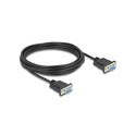 DeLOCK Câble Serial RS-232 D-Sub9 femelle à femelle 5 m