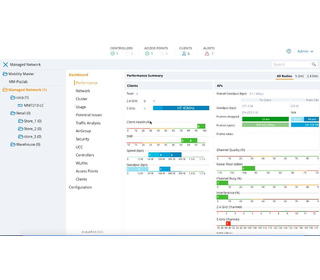 HPE Aruba Networking MC-VA-10 Virtual Mobility Controller License (RW) Support for 10 AP E-LTU