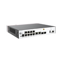 HUAWEI eKit AC600 Series AC650-128AP entrée et régulateur 10, 100, 1000 Mbit/s