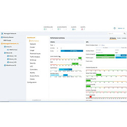 HPE Aruba Networking MC-VA-10 Virtual Mobility Controller License (RW) Support for 10 AP E-LTU