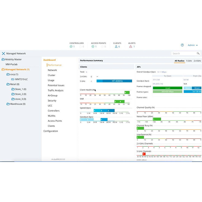 HPE Aruba Networking MC-VA-10 Virtual Mobility Controller License (RW) Support for 10 AP E-LTU