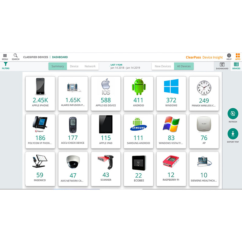 HPE Aruba Networking ClearPass Device Insight New License for 1000 Devices for 1-year E-STU