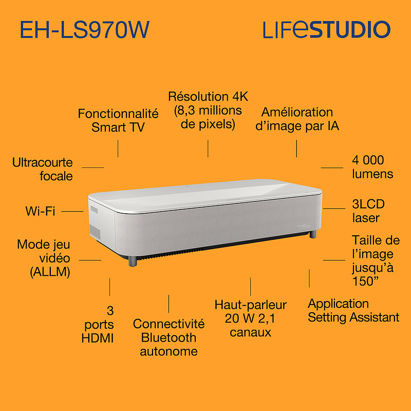 Epson LIFESTUDIO GRAND PLUS EH-LS970W - BLANC DIAMANT 3LCD UHD 4K 4000 ANSI lumens