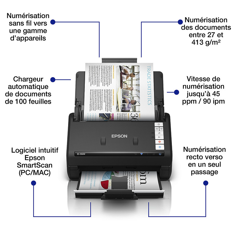 Epson WorkForce ES-550W